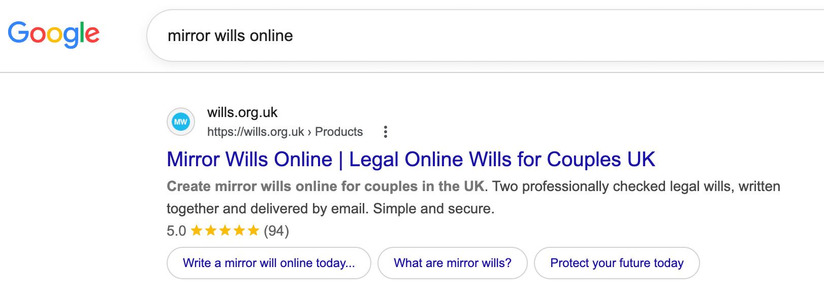 example keywords online wills is ranking for