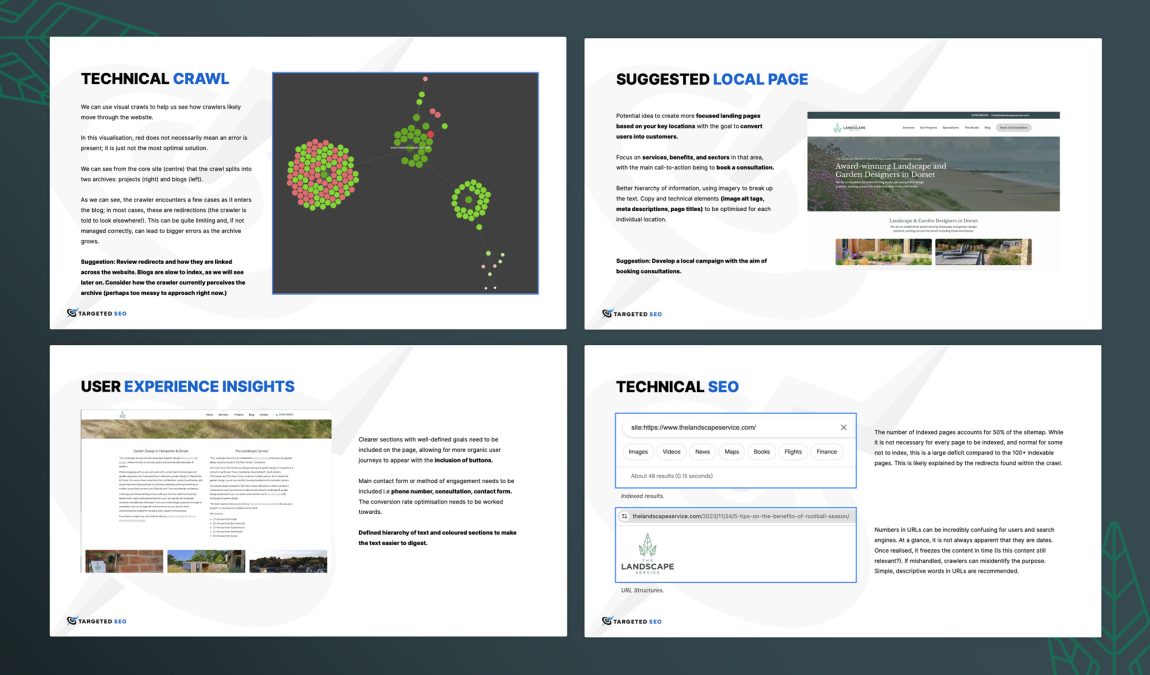 paid for seo audit for landscaping business