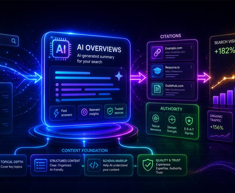 what is google ai overviews seo